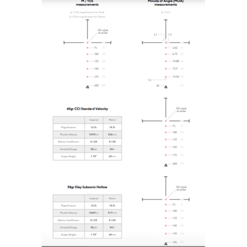 Hawke Vantage IR 4-12x40 AO: Rimfire .22LR Subsonic IR - 14251 - Image 5